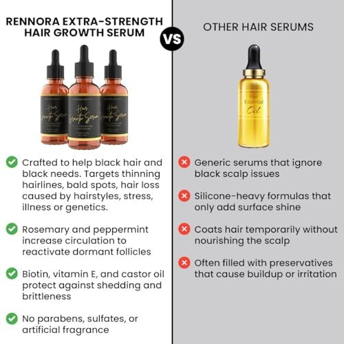 Rennora Extra-Strength Hair Growth Serum with Organic Herbs and Natural Vitamins, Rosemary Oil, Castor Oil, Black Seed, Amla, and Ginseng, No Chemicals, Formulated for Fast Hair Regrowth Avelisse