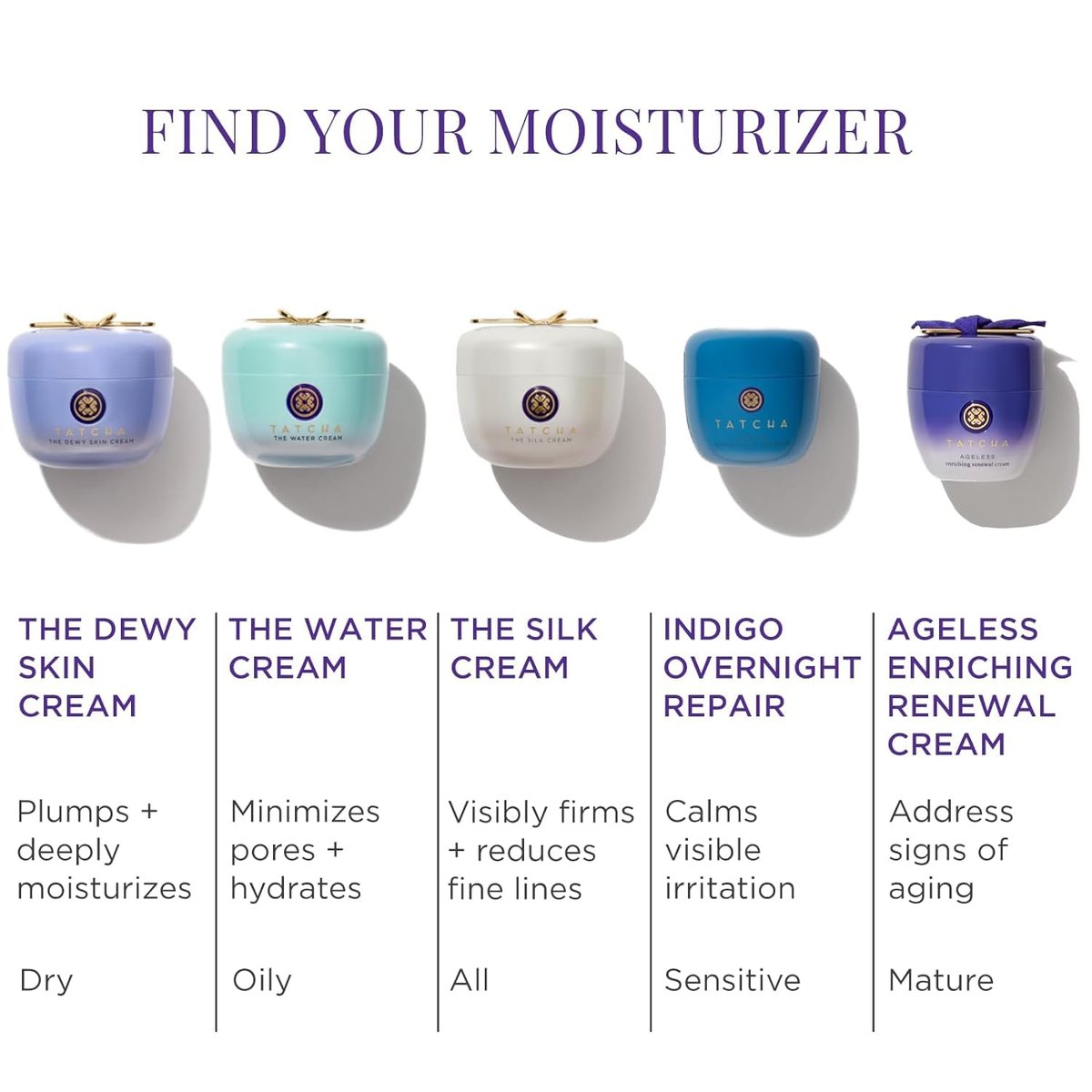 Tatcha Indigo Overnight Repair Travel-Sized - Redness Reducing & Barrier Repairing Cream for Sensitive Skin, 15 ml Avelisse