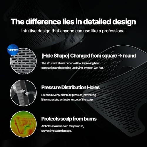 FORBEAUT DropSet Hair Press Tool for Men - Side Down Perm Styler with Air Hole Technology, Scalp Care & Fast Styling Avelisse