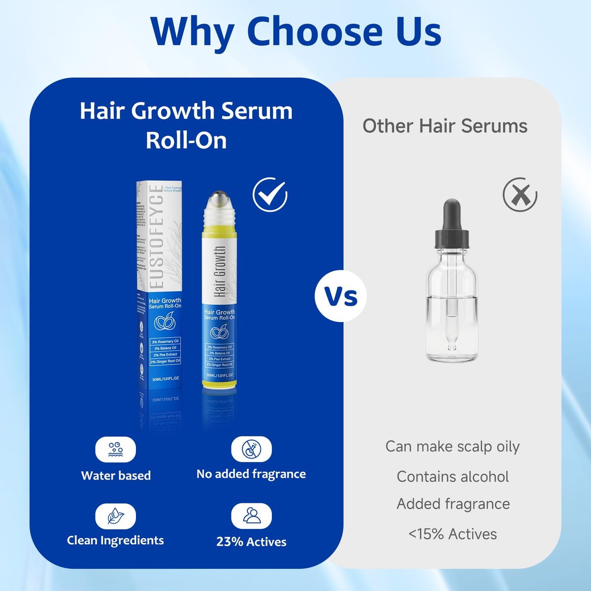 Hair Growth Serum Roll On with 3% Rosemary, 3% Batana Oil, 2% Pea Extract, 2% Ginger Root Oil - Thicker Hair & Stronger Roots (30ml) Avelisse