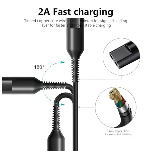 12V Charger Replacement for Braun Shaver Series 9/7/5/3/1 - Compatible with S3, S5, S7, S9 Electric Razors, 3 Feet Charging Cord - görsel 14