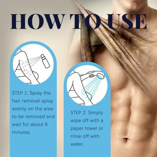 Men's Hair Removal Spray – Plant Extract Depilation, Soothing Formula for Armpits, Chest, Back, Legs & Body, Gentle for All Skin Types Avelisse
