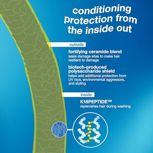 K18 Damage Shield Wash Care Set | Full-Size Color-Safe Shampoo & Conditioner | Reduces Frizz, Tangles & Protects Hair Health Avelisse