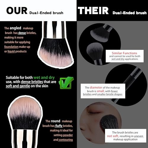 Vidany 2-in-1 Dual Ended Foundation & Powder Brush – Professional Synthetic Makeup Brush for Liquid, Cream, Powder Foundation & Dry Use - görsel 14