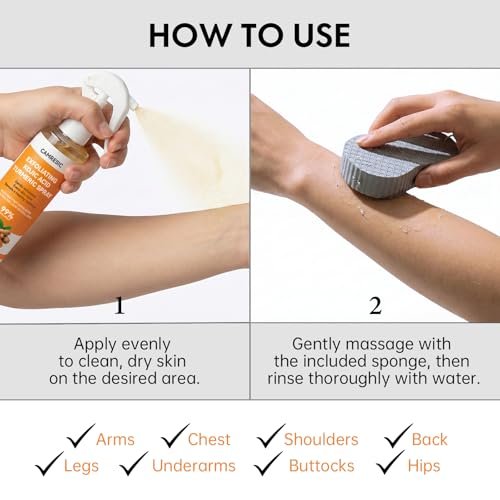 Kojic Acid & Turmeric Body Care Spray - Gentle Exfoliating Texture Care with Soft Sponge Applicator, Daily Body Skin Care for All Skin Types, 200ml Avelisse