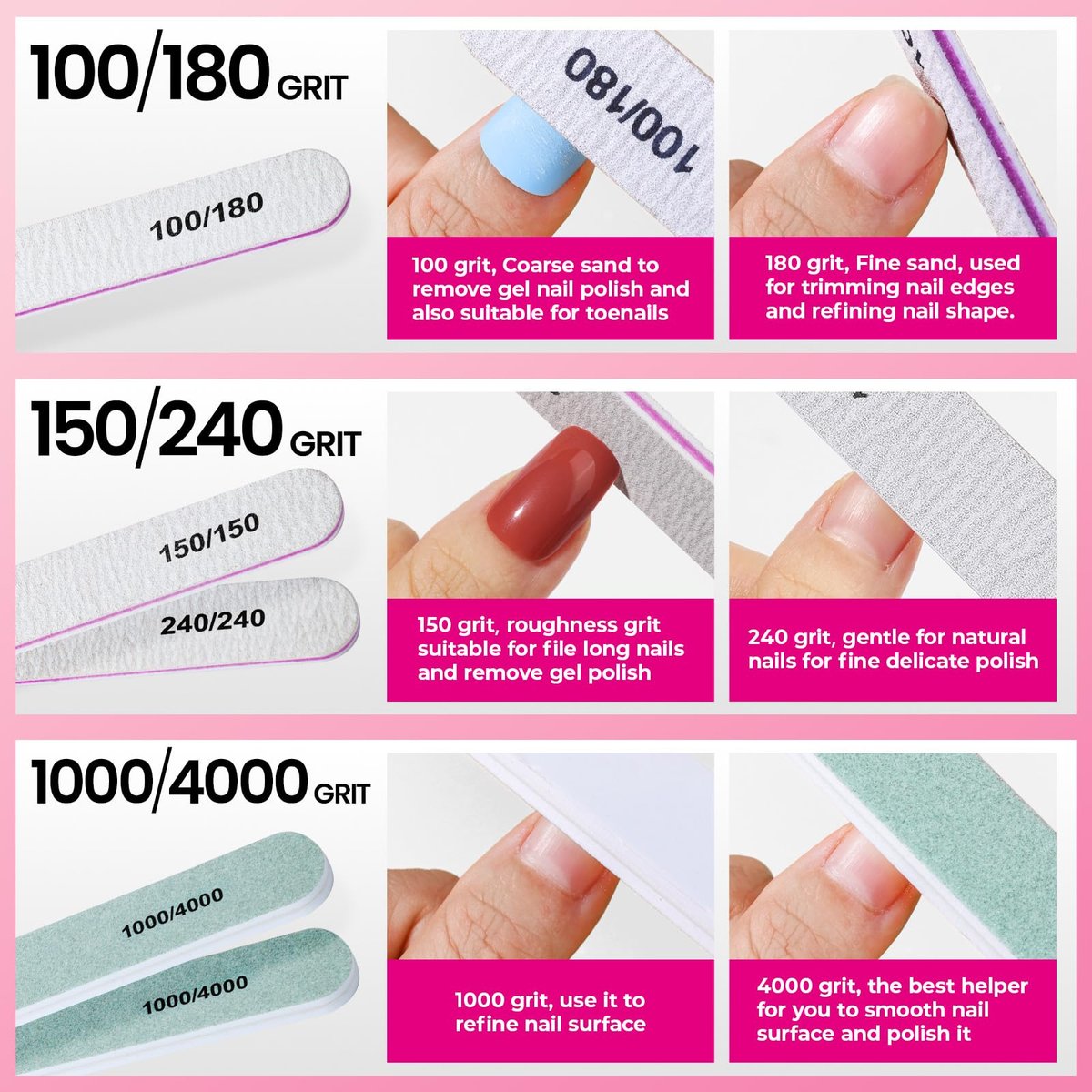 FANDAMEI Professional Manicure Kit for Women – Complete Nail Care Set with Files, Buffers, Cuticle Remover, Scented Oil & More - görsel 14