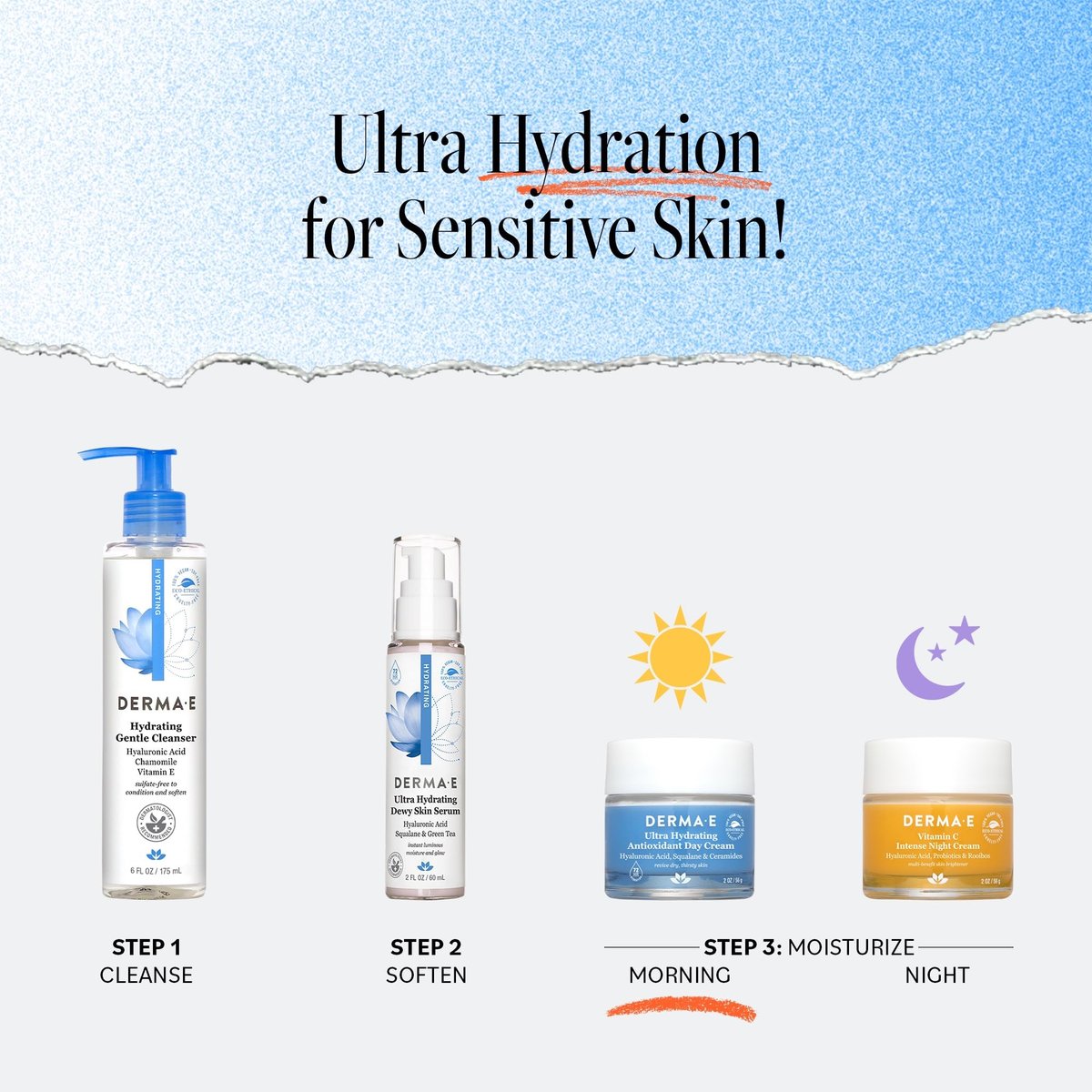Derma E Ultra Hydrating Antioxidant Day Cream – Face Moisturizer with Hyaluronic Acid, Squalane, and Ceramides for Sensitive Skin, 2 oz Avelisse