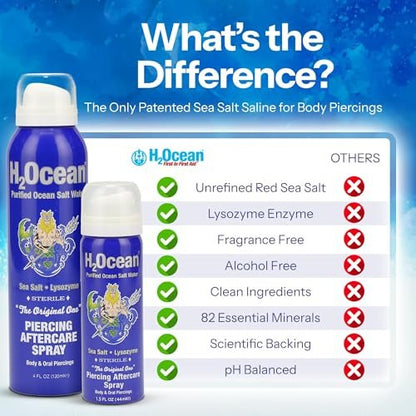 H2Ocean Piercing Aftercare Spray – Sea Salt Solution for New & Healing Body Piercings – Ear, Nose, Navel, Oral & Facial Piercing Cleaner – 4 oz