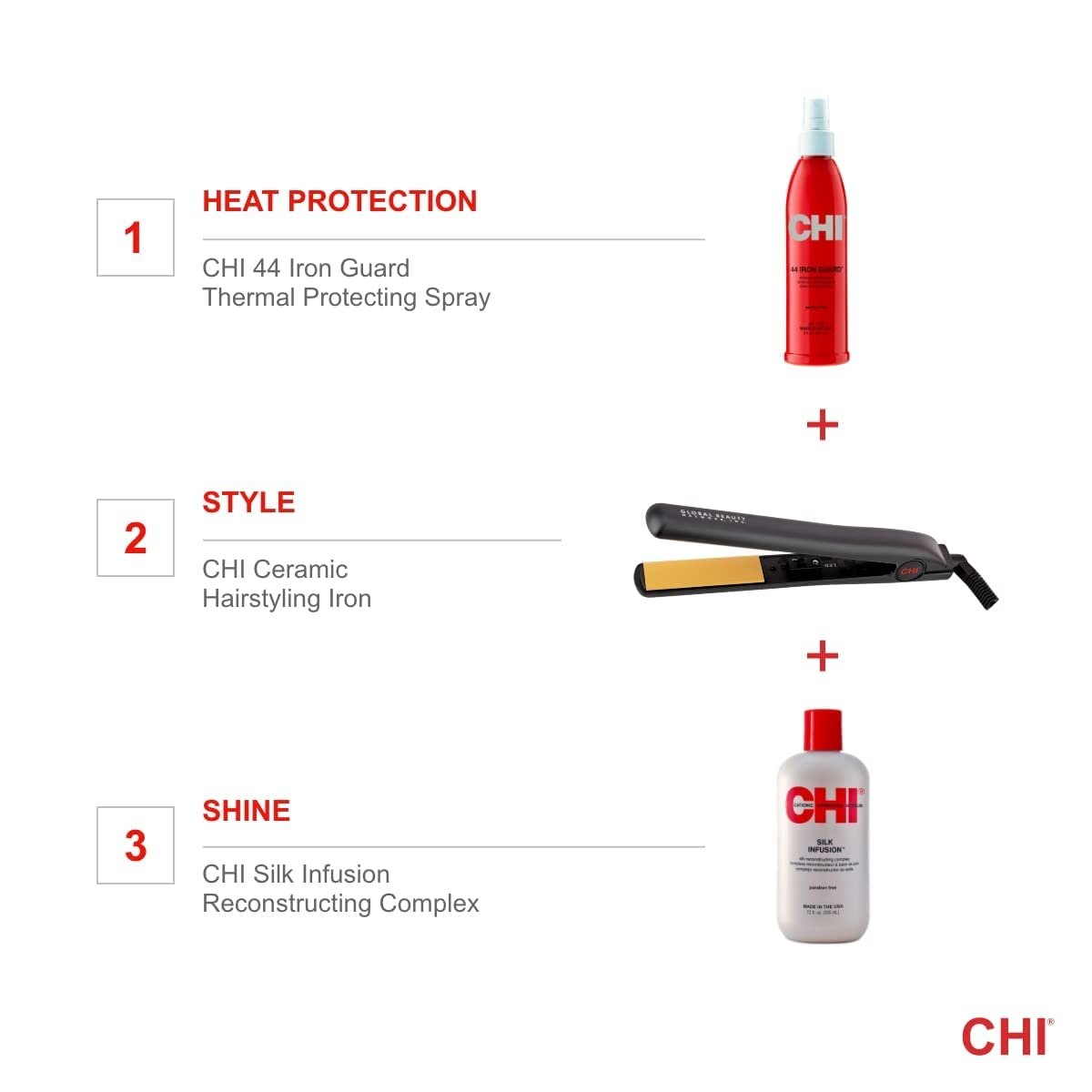 CHI Original 1 Inch Ceramic Hair Straightener Flat Iron - Advanced Ceramic Technology for Frizz-Free Smooth Shine, Floating Plates, Analog On/Off Switch, Salon-Quality Results Avelisse