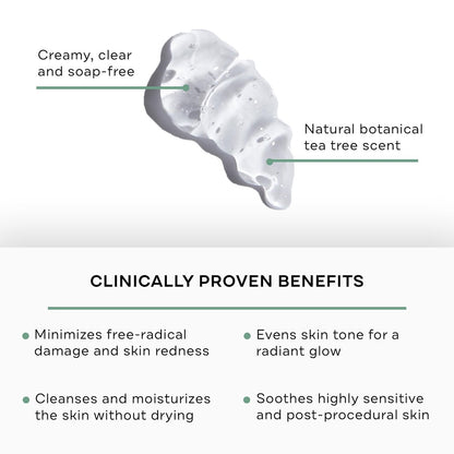 Replenix Green Tea Gentle Soothing Facial Cleanser - Medical-Grade Sensitive Skin Face Wash (6.7 fl. oz, New & Improved Packaging) Avelisse