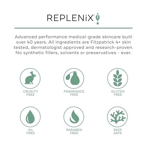 Replenix Antioxidant Hydrating Sunscreen SPF 50+ - Medical Grade Zinc Oxide Sun Protection, UVA/UVB Broad Spectrum, Safe for Sensitive Skin, 4 oz Avelisse