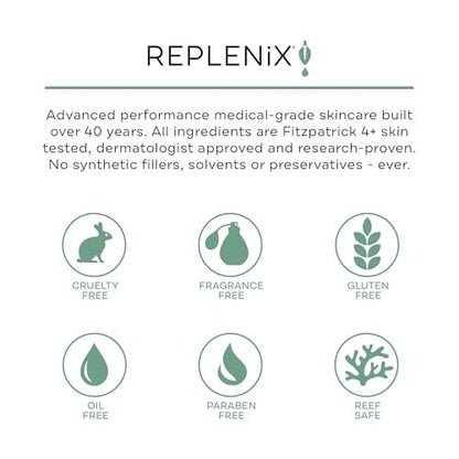Replenix Green Tea Gentle Soothing Facial Cleanser - Medical-Grade Sensitive Skin Face Wash (6.7 fl. oz, New & Improved Packaging) Avelisse