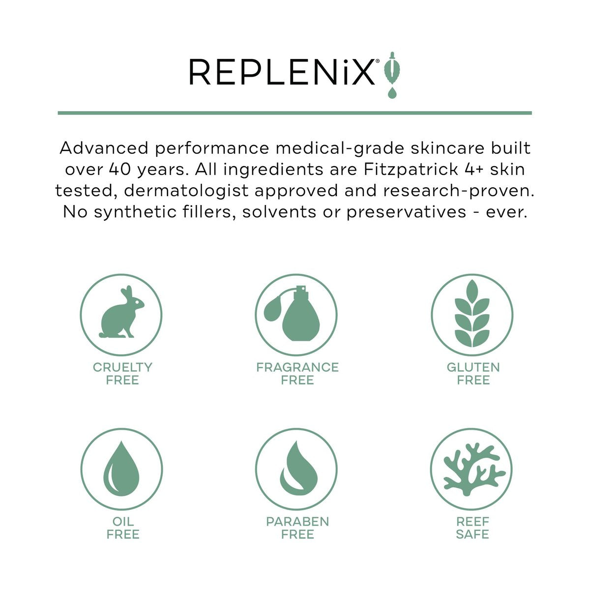 Replenix Green Tea Gentle Soothing Facial Cleanser - Medical-Grade Sensitive Skin Face Wash (6.7 fl. oz, New & Improved Packaging) Avelisse