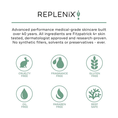 Replenix Green Tea Gentle Soothing Facial Cleanser - Medical-Grade Sensitive Skin Face Wash (6.7 fl. oz, New & Improved Packaging) Avelisse