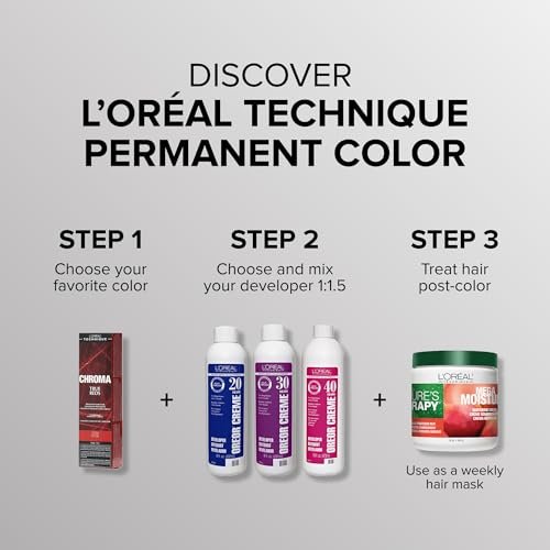 L'Oréal Technique Nature's Therapy Mega Moisture Creme - Deep Conditioning & Detangling Hair Mask, 16 oz Avelisse