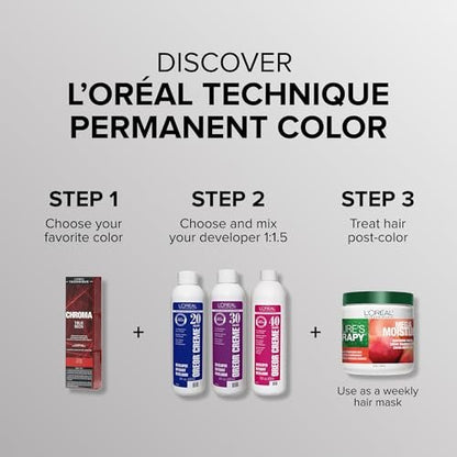 L'Oréal Technique Nature's Therapy Mega Moisture Creme - Deep Conditioning & Detangling Hair Mask, 16 oz Avelisse