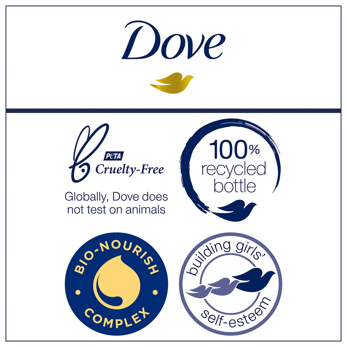 Dove Nutritive Solutions Strengthening Shampoo for Damaged Hair - Intensive Repair with Keratin Actives, 12 oz (Pack of 6) - görsel 15
