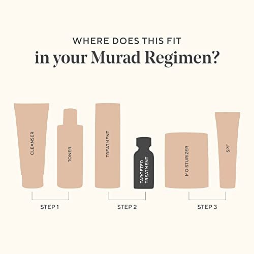 Murad Renewing Eye Cream – Retinol & Peptide Formula with Mango Butter for Firming, Dark Circles, Wrinkles – 0.5 Fl Oz Avelisse