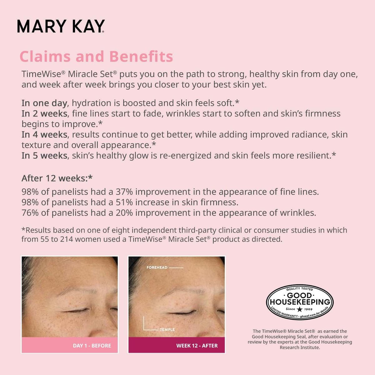 Mary Kay TimeWise Miracle Set for Normal/Dry – Item Weight: Approximately 1.2 pounds – Image 11