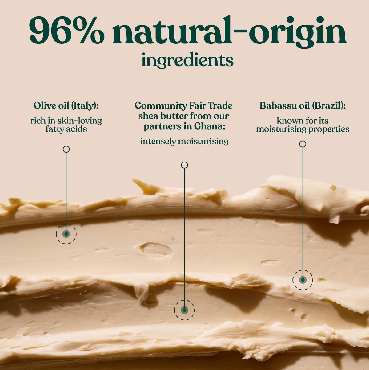 The Body Shop Olive Body Butter – Nourishing & Moisturizing Skincare for Very Dry Skin – Vegan – 6.75 oz Avelisse