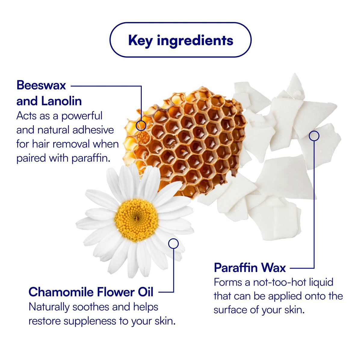 Bliss Poetic Waxing At Home Wax Kit - 5.3 Fl Oz - Microwavable Stripless Wax Hair Removal Kit - Fragrance Free - Safe for All Skin Types - 6 PC Set Avelisse