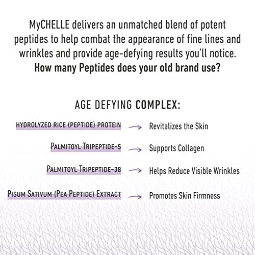 MyCHELLE Dermaceuticals Supreme Polypeptide Cream Unscented - Anti-Aging Face Moisturizer with Peptides, 1.2 Fl Oz Avelisse