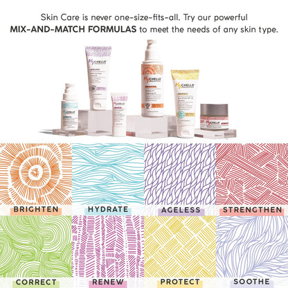 MyCHELLE Dermaceuticals Supreme Polypeptide Cream Unscented - Anti-Aging Face Moisturizer with Peptides, 1.2 Fl Oz Avelisse