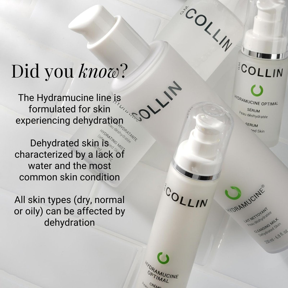 G.M. COLLIN Hydramucine Cleansing Milk - Gentle Face Wash for Dehydrated Skin, 6.8 Fl Oz Avelisse