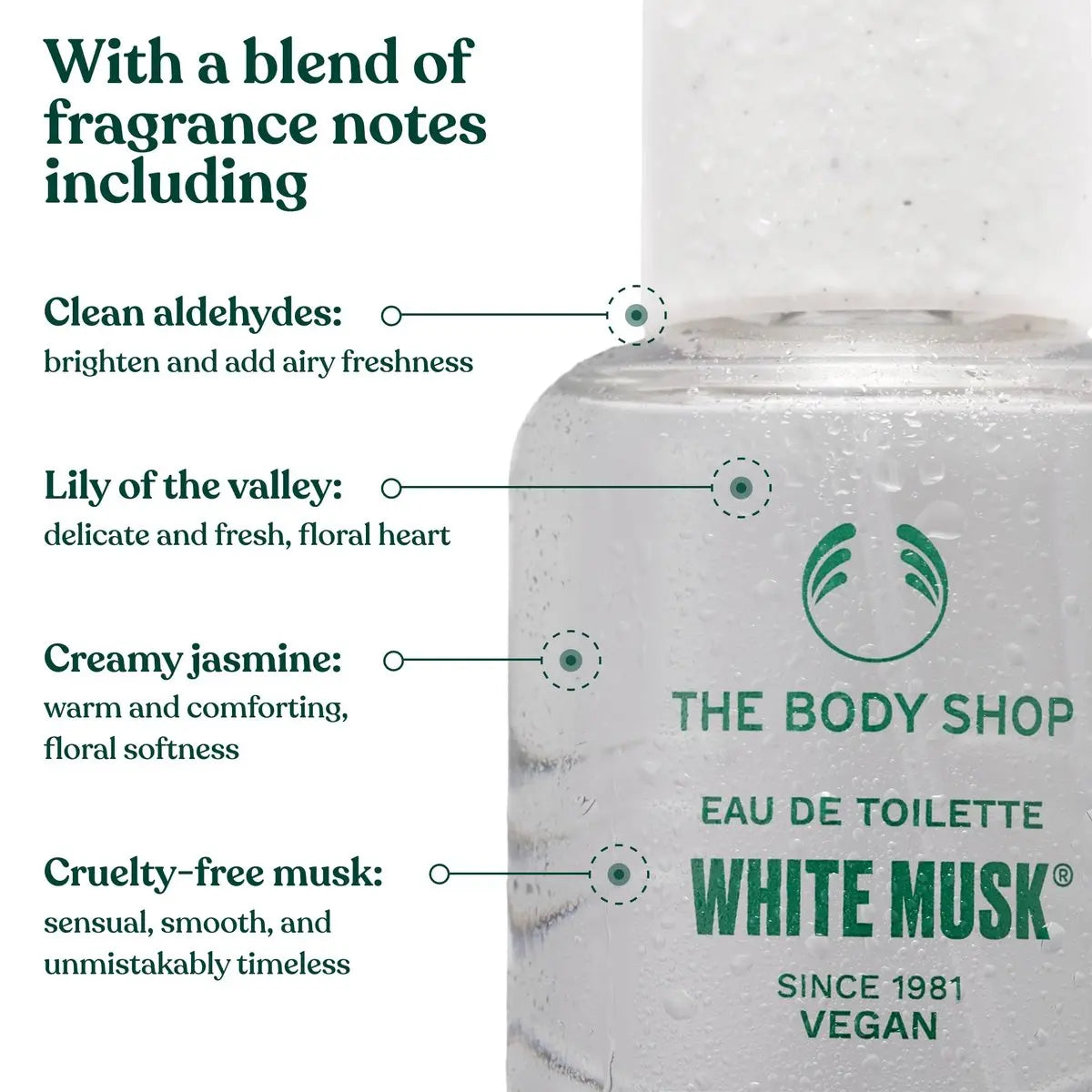 The Body Shop White Musk Eau De Toilette – Fresh, Floral Fragrance – Vegan – 1 oz Avelisse