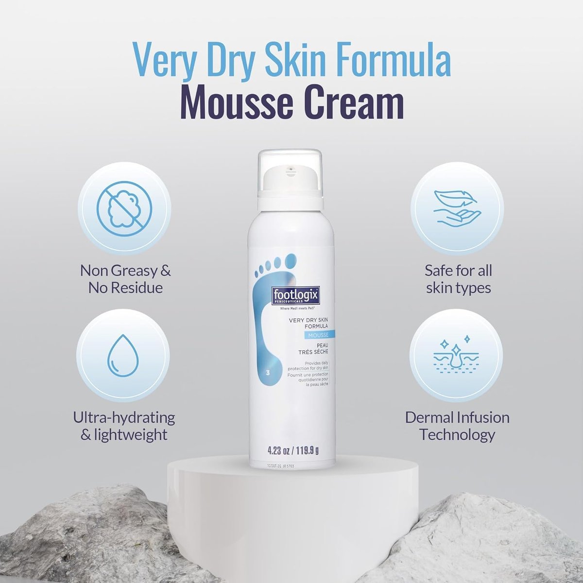 Footlogix #03 Very Dry Skin Formula – Intensive Moisturizer for Extremely Dry Feet, 4.23 oz Avelisse