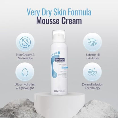 Footlogix #03 Very Dry Skin Formula – Intensive Moisturizer for Extremely Dry Feet, 4.23 oz Avelisse