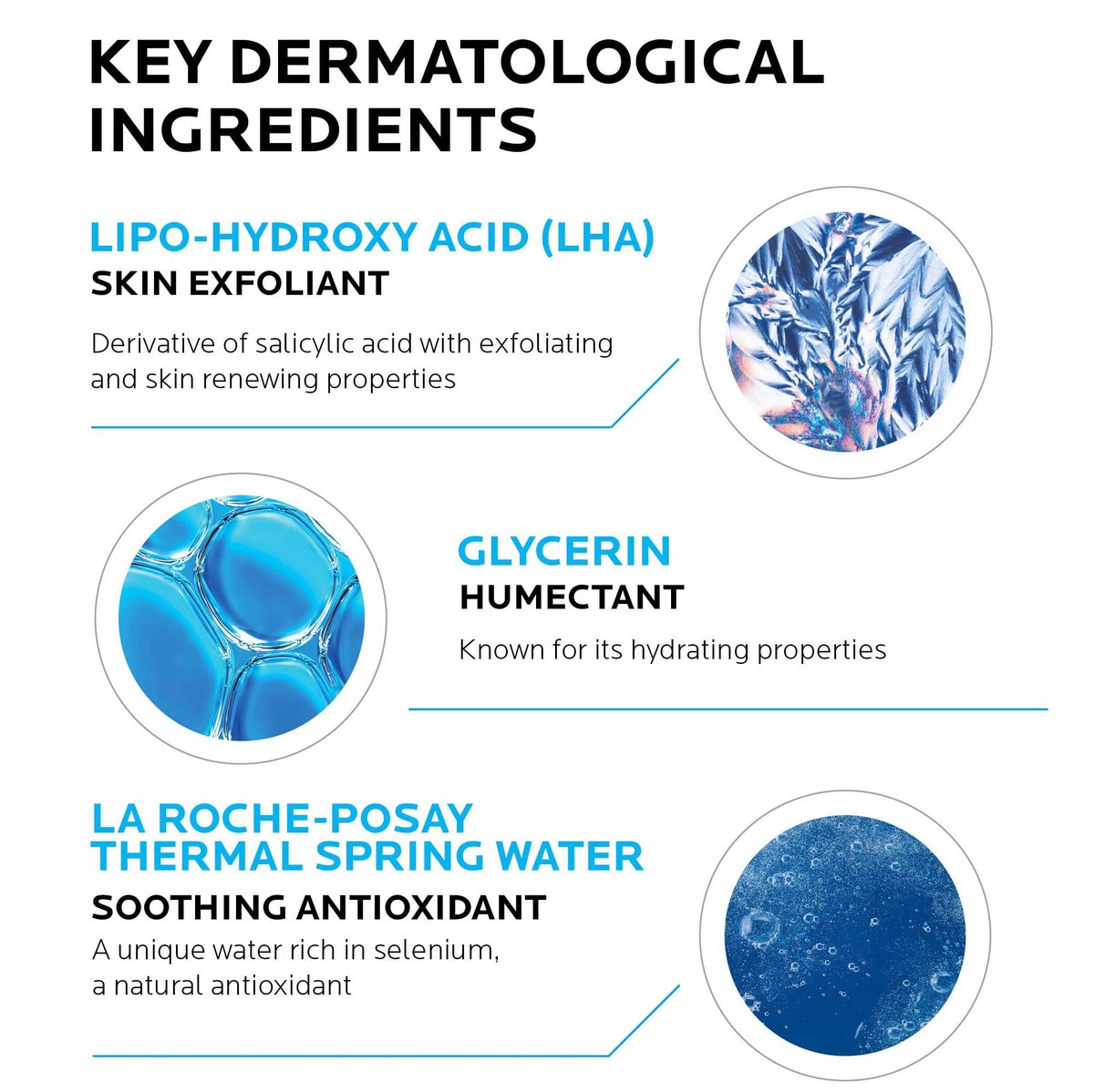 La Roche-Posay Effaclar Astringent Face Toner for Oily Skin - Minimizes Pores & Smooths Texture with Exfoliating LHAs - 6.76 Fl Oz Avelisse