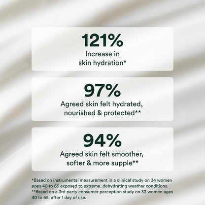 OSEA Advanced Protection Face Cream 1oz - Hydrating Moisturizer with Bio-Retinol - Vegan & Cruelty-Free Seaweed Skincare for Dry Skin Avelisse