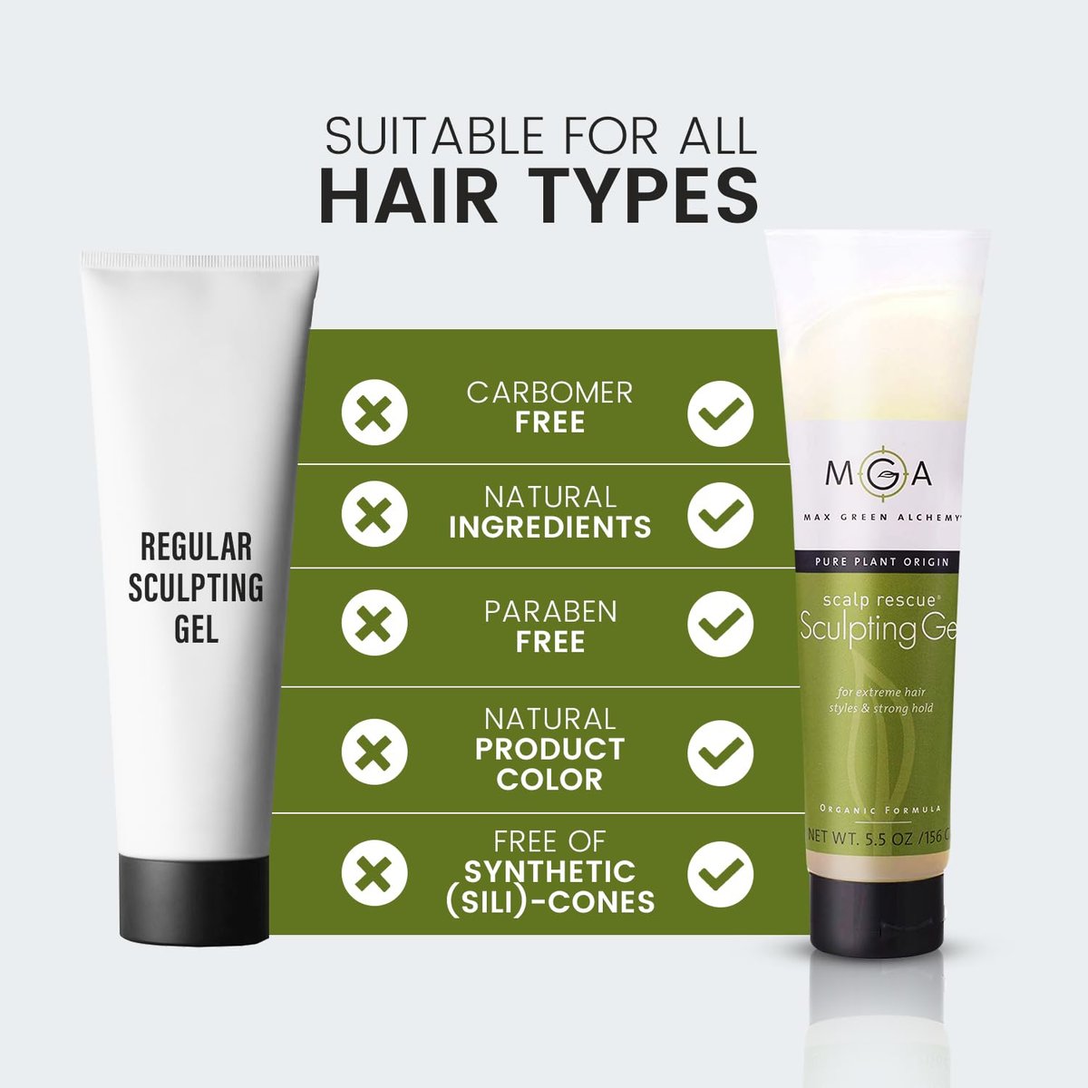 Max Green Alchemy MGA Vegan Sculpting Hair Gel Tube – Extreme Styling Hair Gel for Women & Men | Organic Formula Provides Strong Hold & Lasting Control | Color Safe | 5.5 Ounces Avelisse