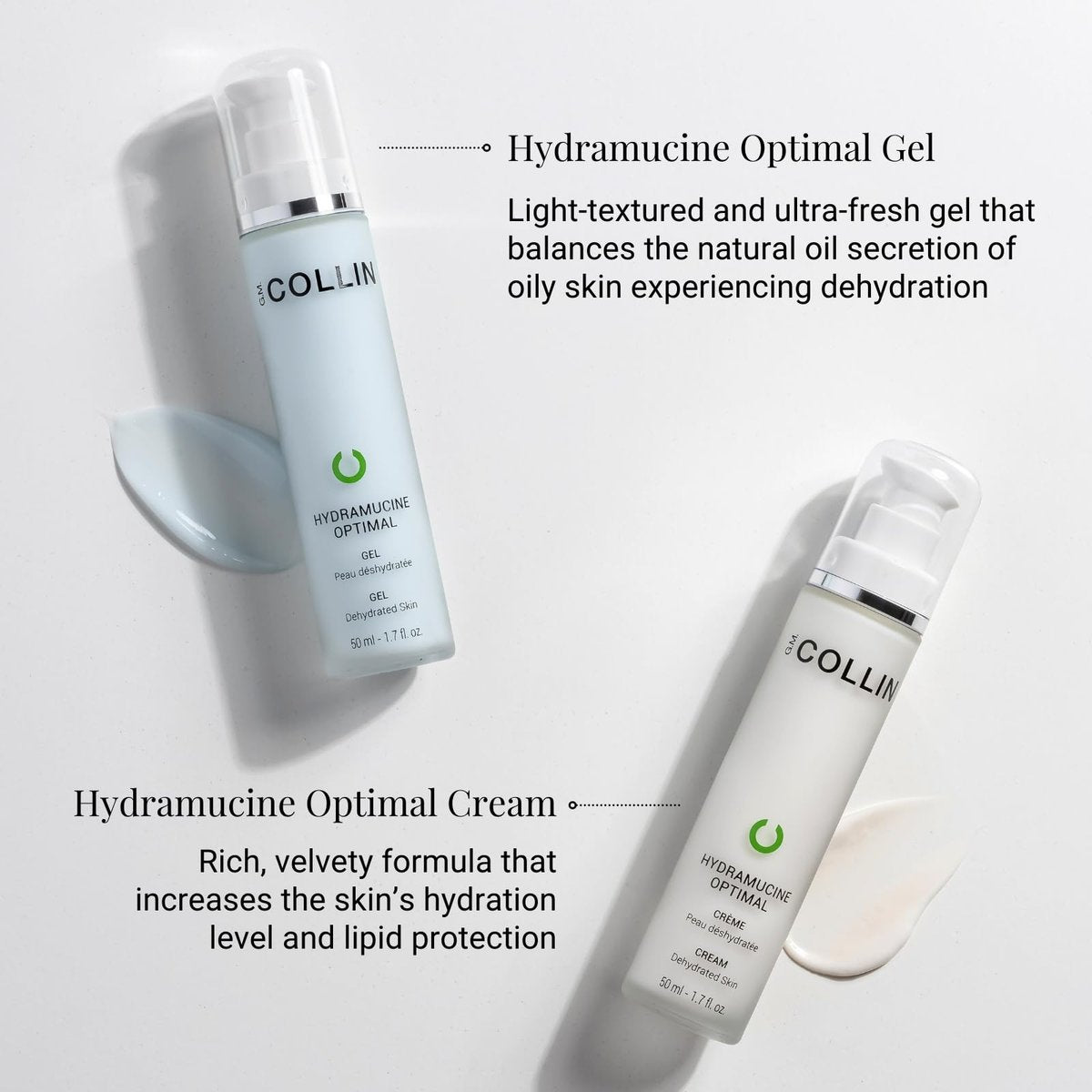 G.M. COLLIN Hydramucine Optimal Cream - Daily Face Moisturizer for Normal to Dry Skin, Firming Facial Lotion (1.7 Fl Oz) Avelisse