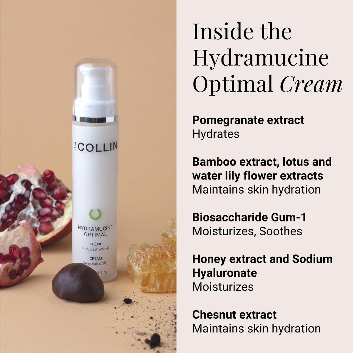 G.M. COLLIN Hydramucine Optimal Cream - Daily Face Moisturizer for Normal to Dry Skin, Firming Facial Lotion (1.7 Fl Oz) Avelisse