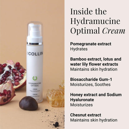 G.M. COLLIN Hydramucine Optimal Cream - Daily Face Moisturizer for Normal to Dry Skin, Firming Facial Lotion (1.7 Fl Oz) Avelisse