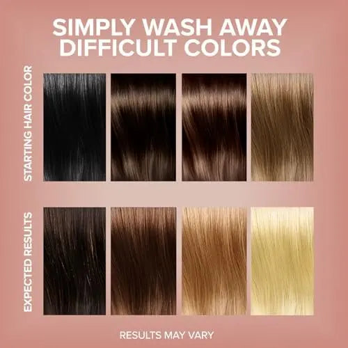 Color Oops Extra Strength Hair Color Remover - 1 Application - Safely Removes Permanent & Semi-Permanent Hair Dye in 20 Minutes - Ammonia & Bleach Free Avelisse