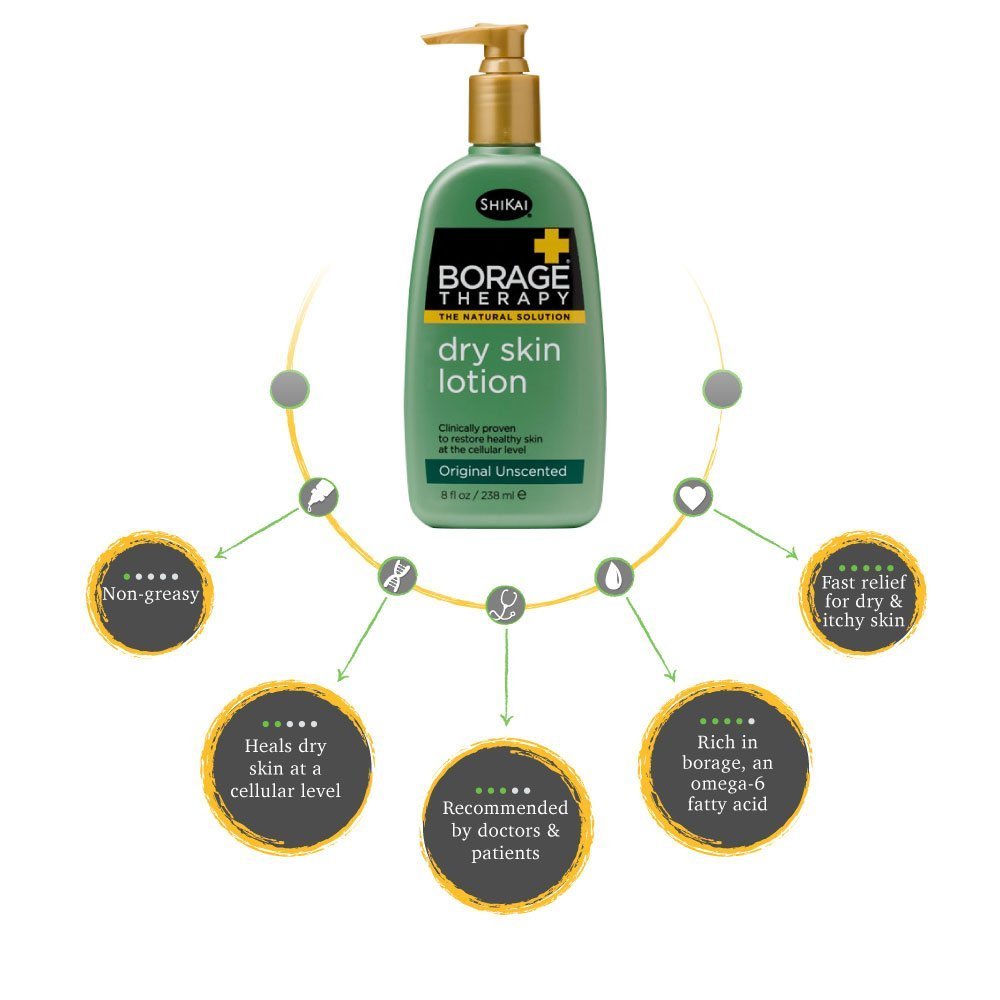 ShiKai Borage Therapy Dry Skin Lotion Body Moisturizer – 8 oz Unscented Hydrating Lotion for Dry Hands & Body with Oatmeal & Shea Butter Avelisse