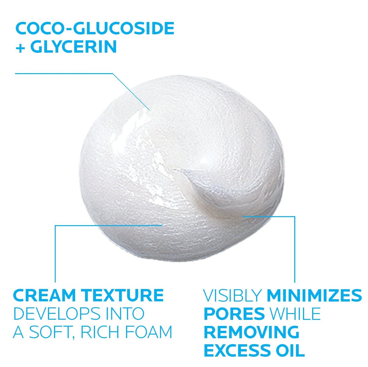La Roche-Posay Effaclar Deep Cleansing Foaming Facial Cleanser for Oily & Acne Prone Skin, 4.22 Fl Oz Avelisse