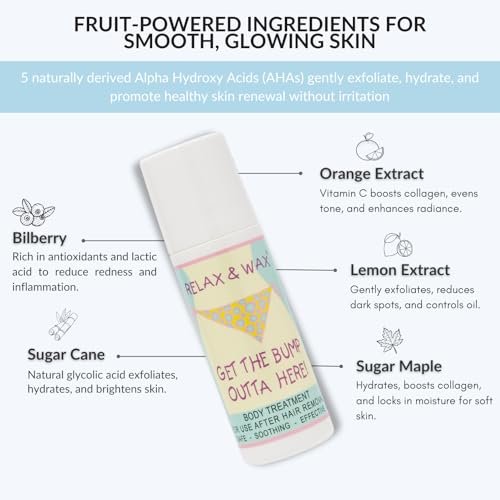 Ingrown Hair Treatment Roll-On for Waxing and Shaving | Razor Bump Relief for Women and Men | Dark Spot Remover for Private Area | Get The Bump Outta Here! Avelisse