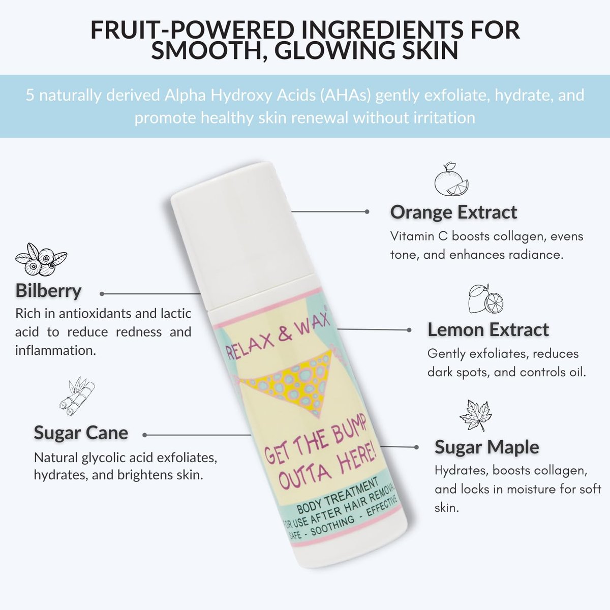Ingrown Hair Treatment Roll-On for Waxing and Shaving | Razor Bump Relief for Women and Men | Dark Spot Remover for Private Area | Get The Bump Outta Here! Avelisse