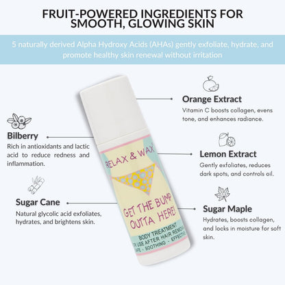 Ingrown Hair Treatment Roll-On for Waxing and Shaving | Razor Bump Relief for Women and Men | Dark Spot Remover for Private Area | Get The Bump Outta Here! Avelisse