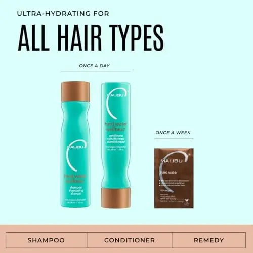 Malibu C Hard Water Wellness Remedy - Hard Water Shampoo, Conditioner & Hair Mask Packets for Removing Deposits and Impurities - Hydrating Hair Care Set (6 Ct) Avelisse