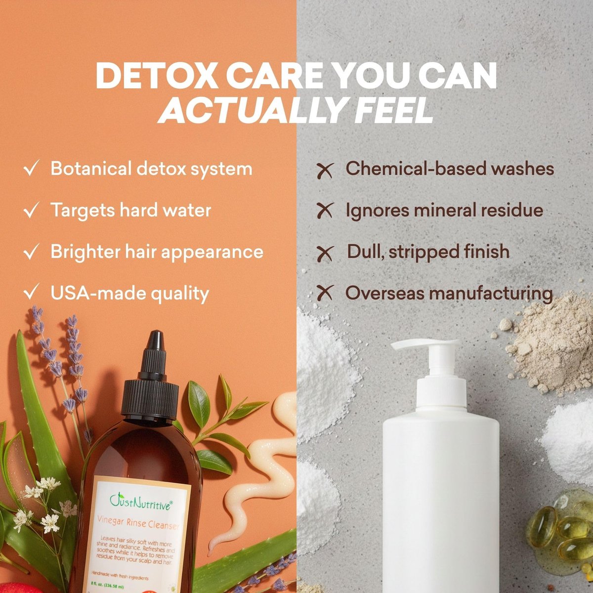 Just Nutritive Apple Cider Vinegar Rinse Cleanser for Gray Hair - Clarifying Shampoo Removes Hard Water Buildup, Brassiness & Yellowing, Sulfate-Free, 8 oz Avelisse