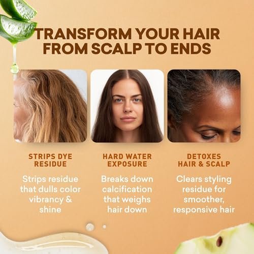 Just Nutritive Apple Cider Vinegar Rinse Cleanser for Gray Hair - Clarifying Shampoo Removes Hard Water Buildup, Brassiness & Yellowing, Sulfate-Free, 8 oz Avelisse