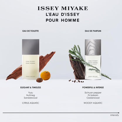 Issey Miyake L'Eau d'Issey Pour Homme Deodorant Stick - 2.6 oz - Scented Deodorant with Yuzu, Nutmeg & Sandalwood Avelisse