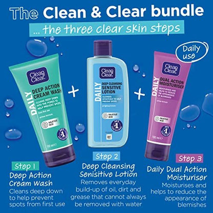 Clean & Clear Deep Cleansing Lotion for Sensitive Skin, 200ml Avelisse