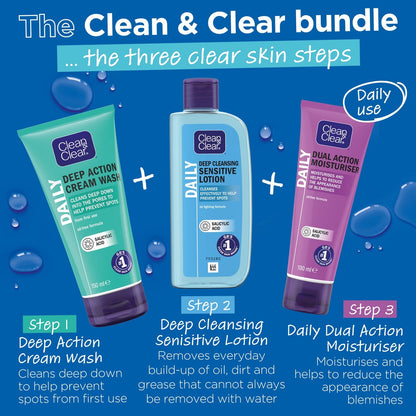 Clean & Clear Deep Cleansing Lotion for Sensitive Skin, 200ml Avelisse