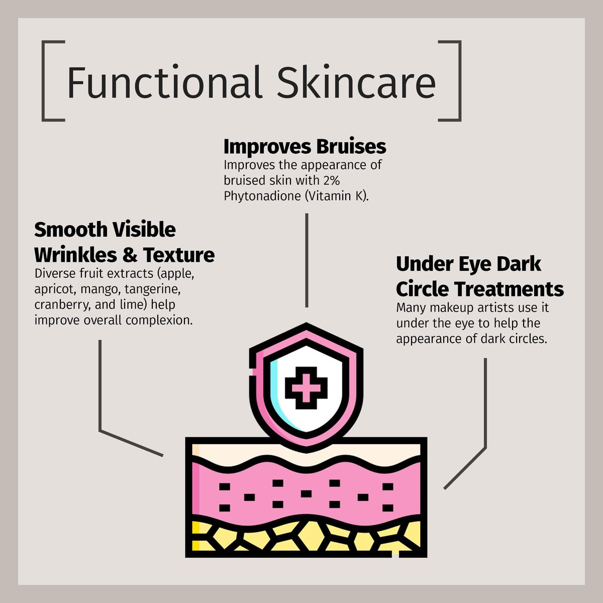 Reviva Labs Vitamin K Crème for Bruising, Dark Circles & Wrinkles - 2 oz Avelisse